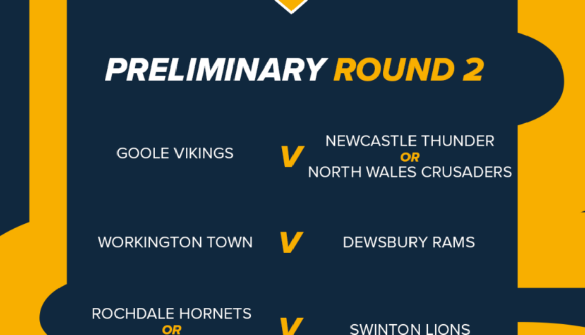 Prelim Round 2 1