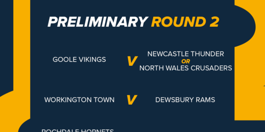 AB SUNDECKS 1895 CUP PRELIMINARY ROUND DRAWS MADE