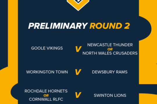 AB SUNDECKS 1895 CUP PRELIMINARY ROUND DRAWS MADE