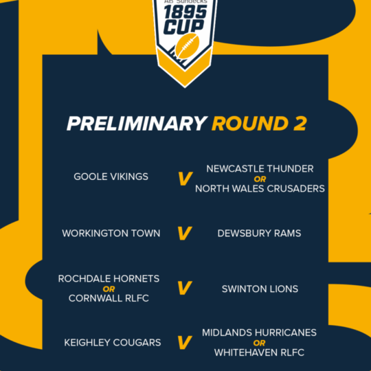 AB SUNDECKS 1895 CUP PRELIMINARY ROUND DRAWS MADE