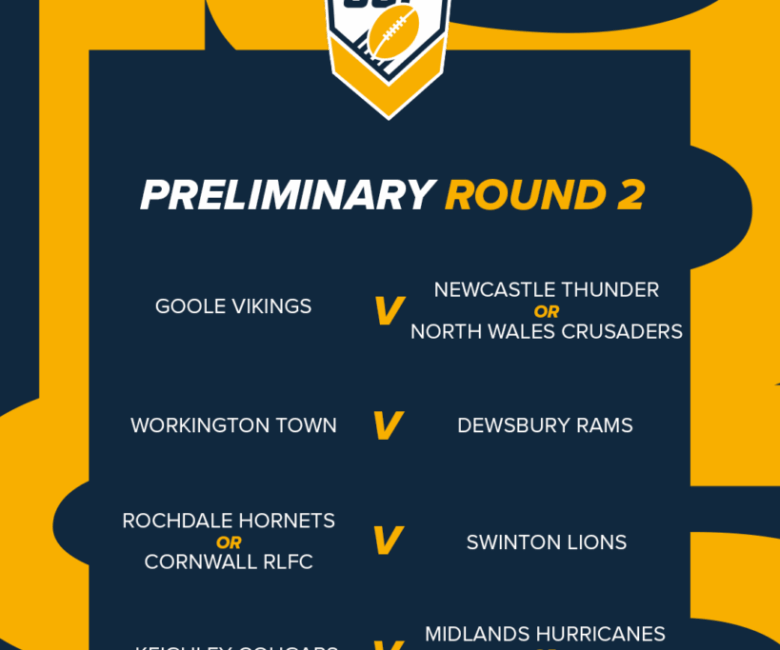 AB SUNDECKS 1895 CUP PRELIMINARY ROUND DRAWS MADE